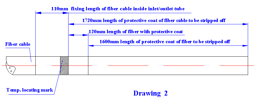 dome closure fiber optic GJS-D007 china2 dome closure fiber optic GJS-D007 china2